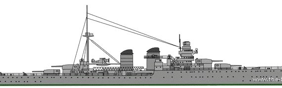 Корабль RN Garibaldi [Light Cruiser] (1936) - чертежи, габариты, рисунки